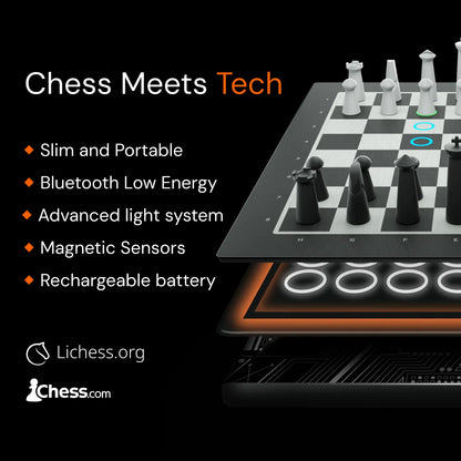 GoChess Mini: The Compact and Innovative Automatic Chess Board